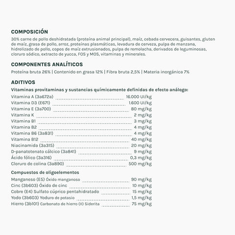Monoproteico | Pienso Perros Chicken & Rice | NF