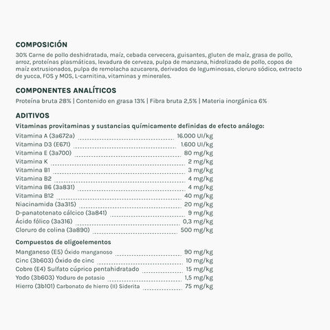 Monoproteico | Pienso Perros Mini Adult | NF