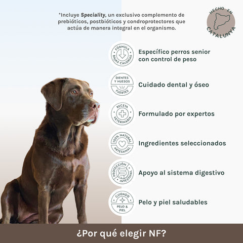 Monoproteico | Pienso Perros Senior | NF